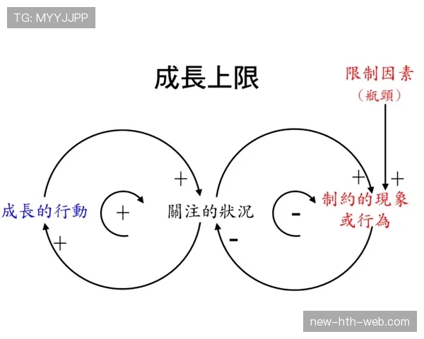 巴尔科拉高开低走的隐忧：生涯表现持续性与成长上限深度解析