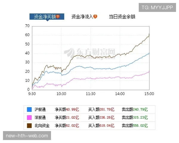 博努奇与孔德防线组织偏移下的多点协防分化机制