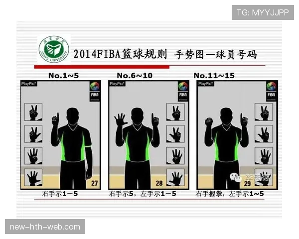 间接任意球判罚规则：判定条件、裁判手势与常见误区