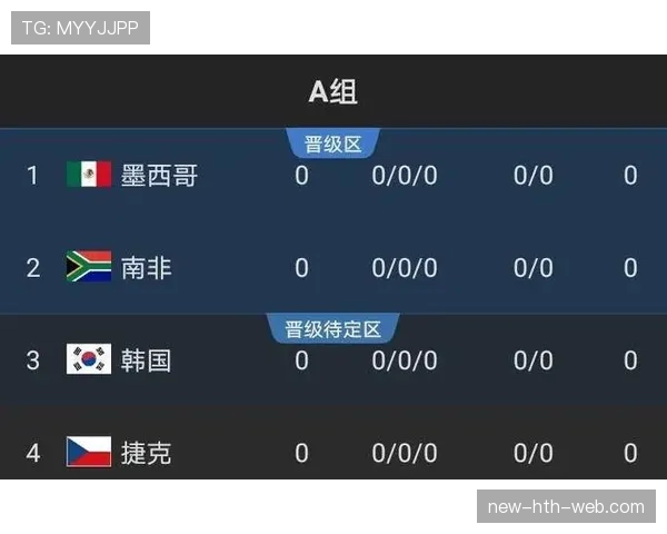 海地队2026世界杯能否创造历史 小组出线形势深度解析 海地队2026世界杯能否创造历史 小组出线形势深度解析