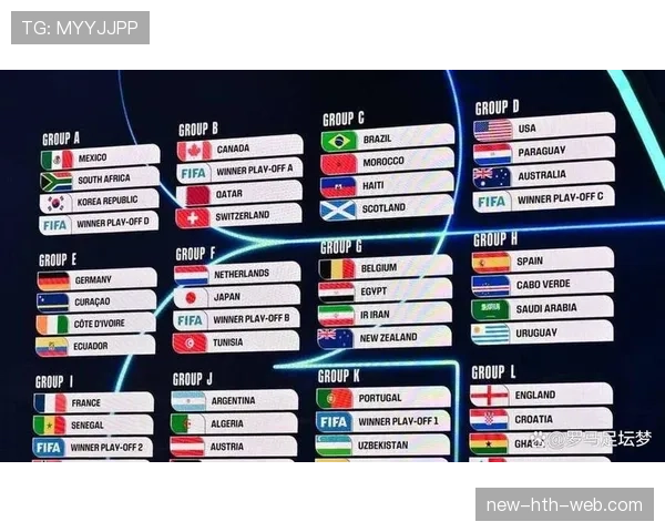 2026世界杯澳大利亚队赛程分析与出线前景预测 2026世界杯澳大利亚队赛程分析与出线前景预测