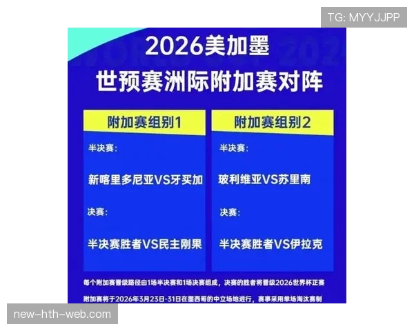 2026世界杯最新积分排序规则 2026世界杯最新积分排序规则