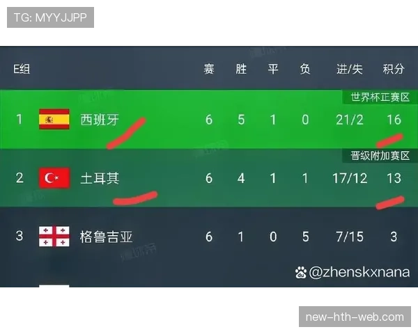 比利时世界杯赛前深度报告