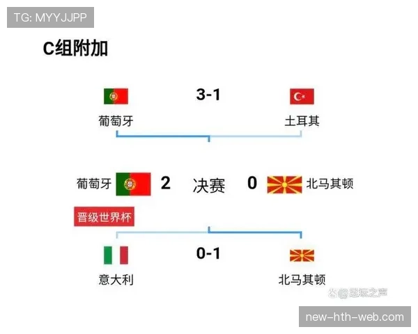 日本世界杯焦点战时间安排